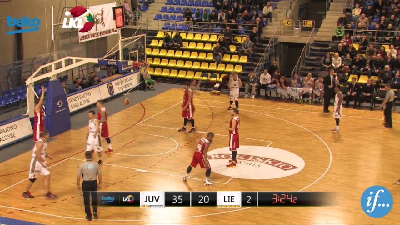 BEKO-LKL apžvalga kartu su „If