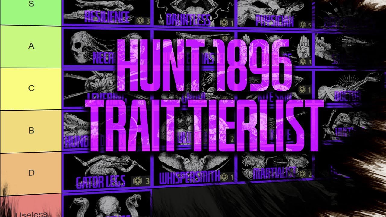 Hunt: Showdown 1896 Trait Tierlist (October 2024)