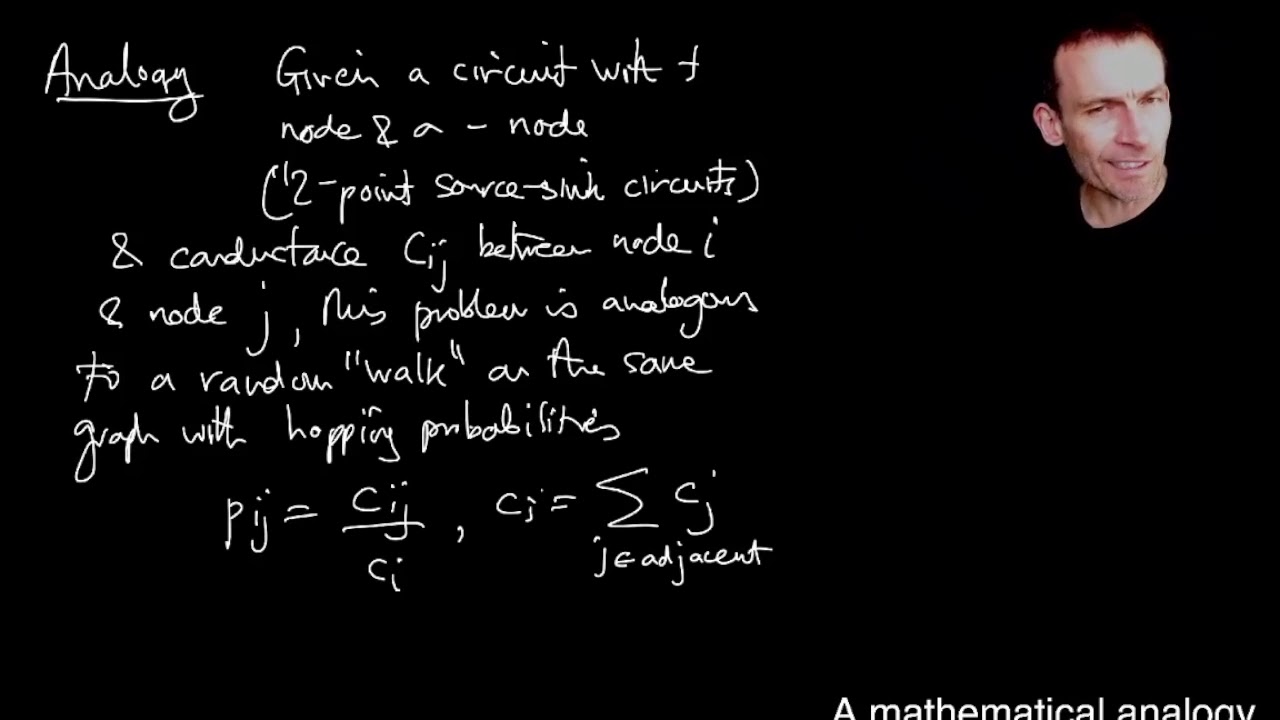 24. A mathematical analogy