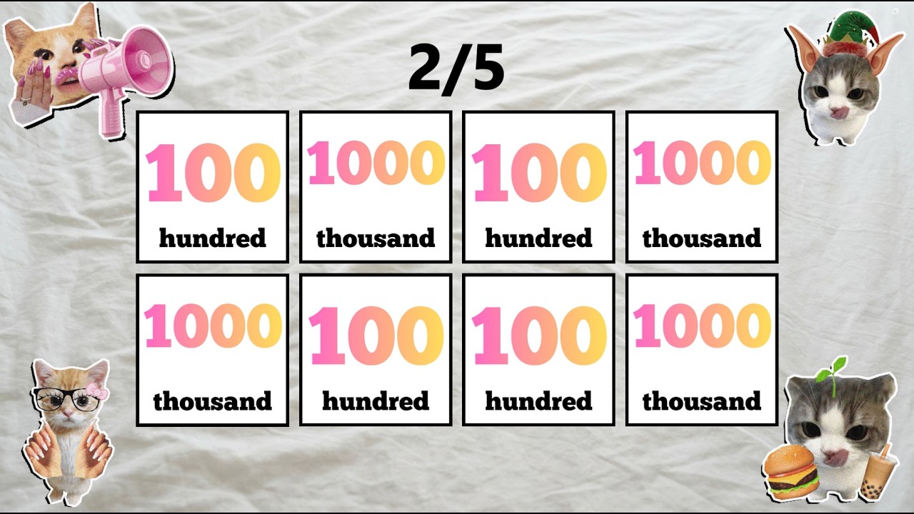 Say The Word On Beat Challenge | Level 1 - 5 | Level Easy to Insane