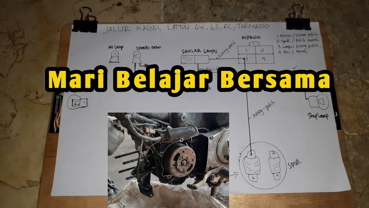 Suzuki GX Tornado GS Tornado Cable Line Задние фары