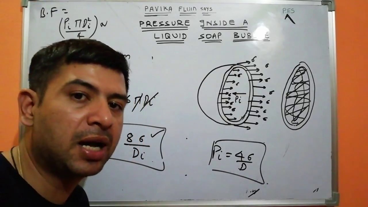 Pressure inside a liquid soap bubble
