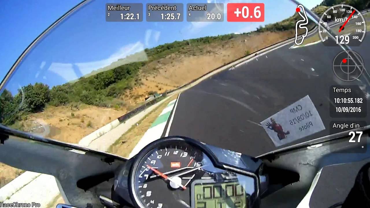 Tour de piste et chute en RSV4 sur le circuit d'Alès
