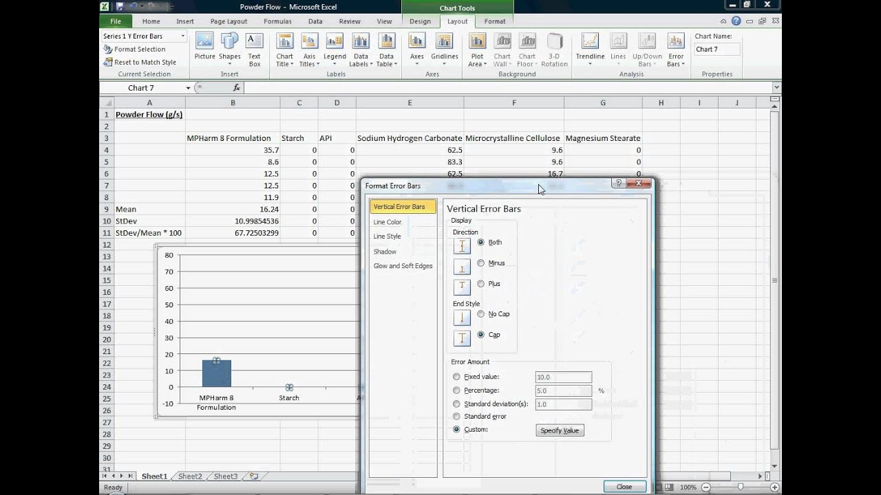 Standard Deviation Error Bars Excel 2010