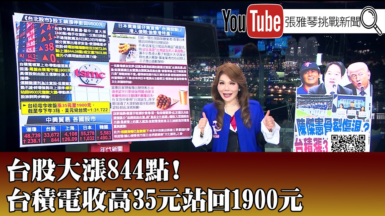 《台股大漲844點！ 台積電收高35元站回1900元》【2025.03.05『1800年代晚報 張雅琴說播批評』】