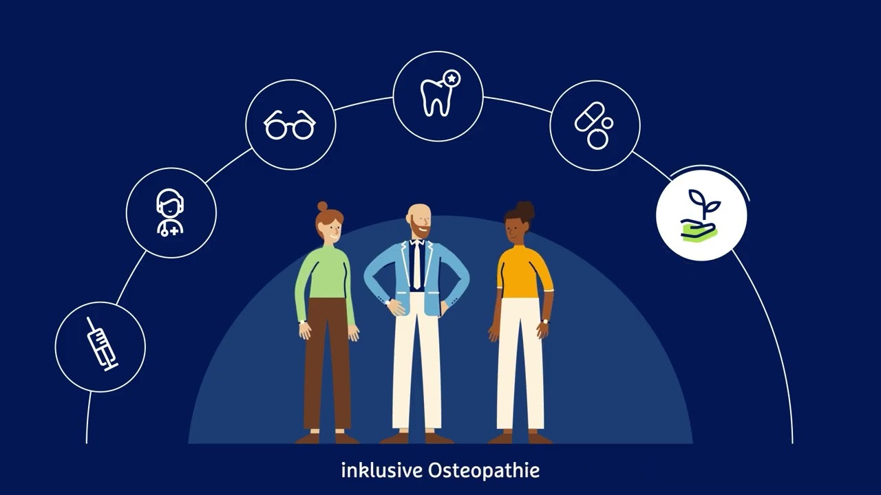 So funktioniert das R+V-Gesundheitsbudget