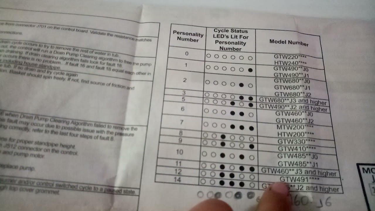 como configurar lavadora general Eléctric