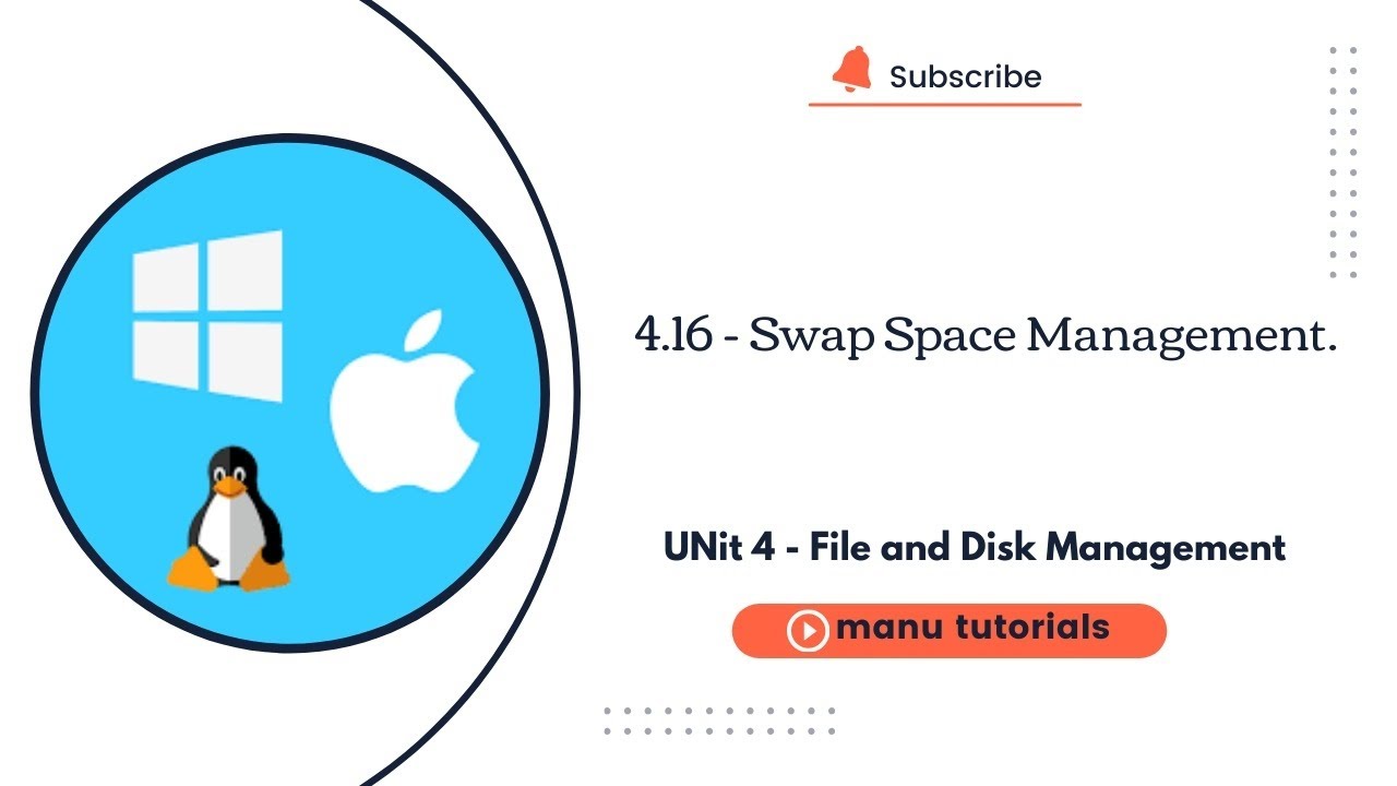 4.16 - Swap space management in os