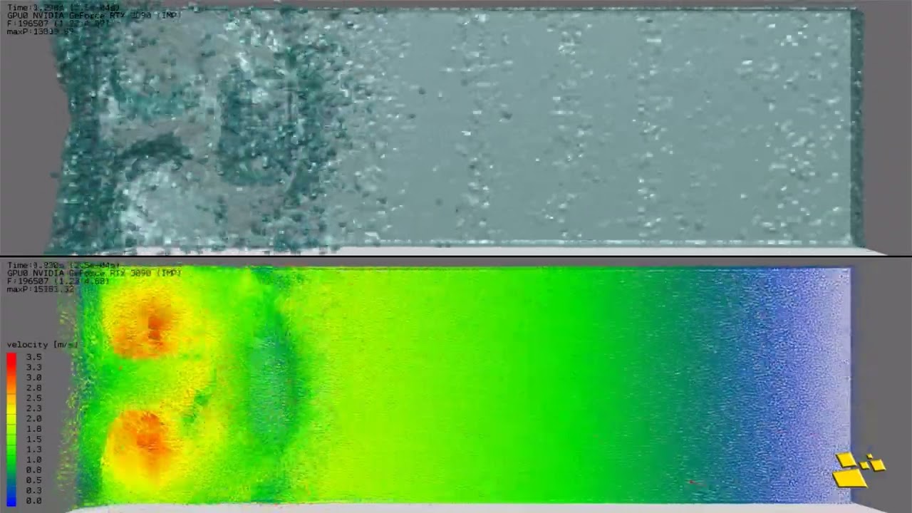 Lagrangian CFD (particle-based CFD, CUDA)