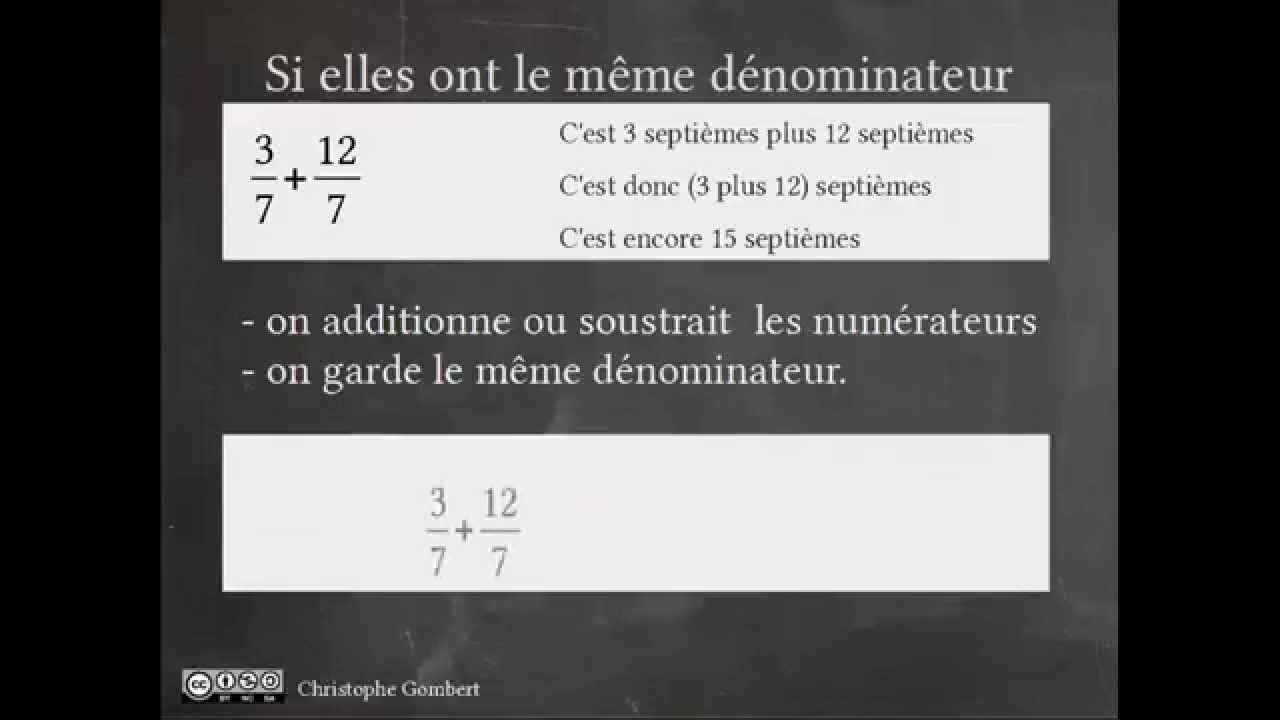 Additionner et soustraire des fractions : l'essentiel