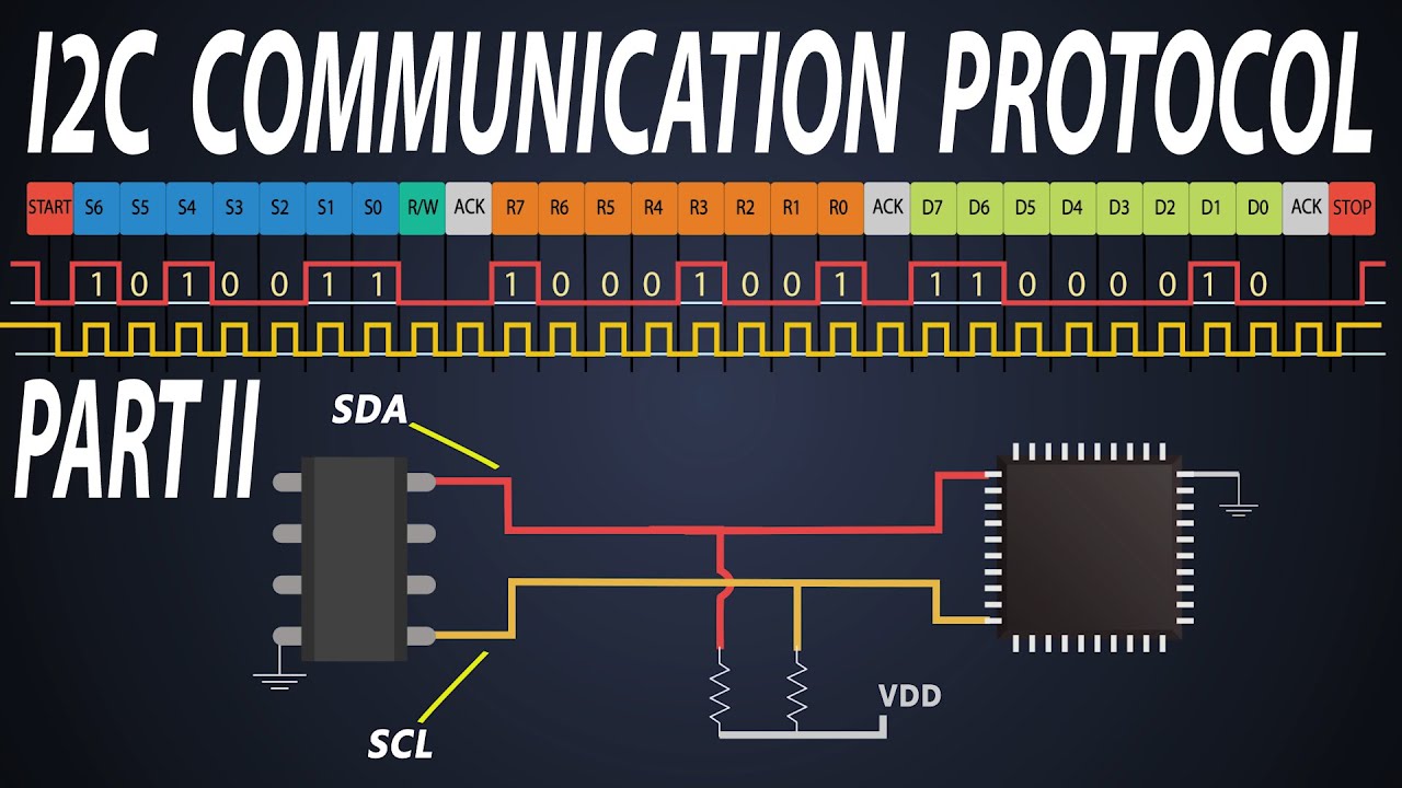 Понимание структуры кадра I2C | Передача данных I2C