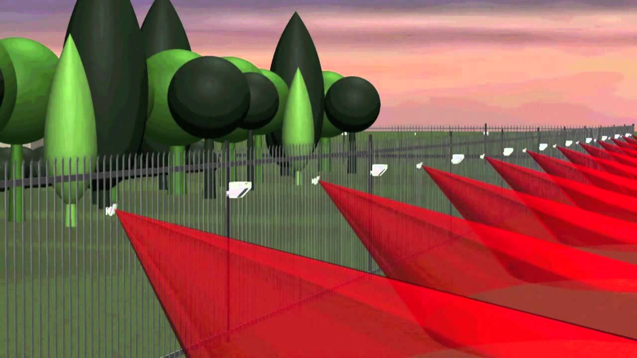Sound Barrier System (SBS128) Perimeter Security System