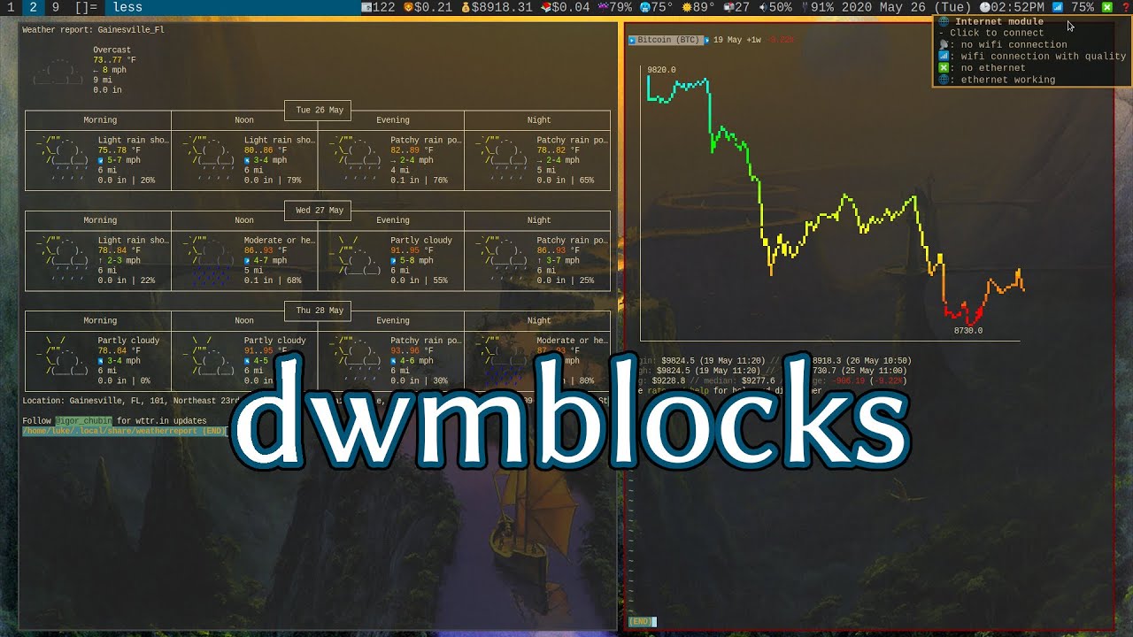 A Clickable, Scriptable Status bar: dwmblocks