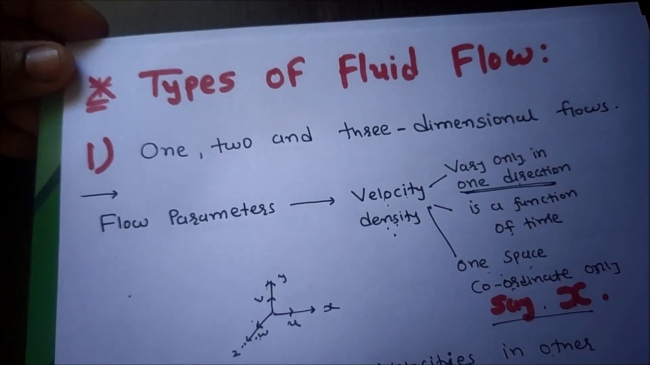 Types of Fluid Flow/Fluid Mechanics