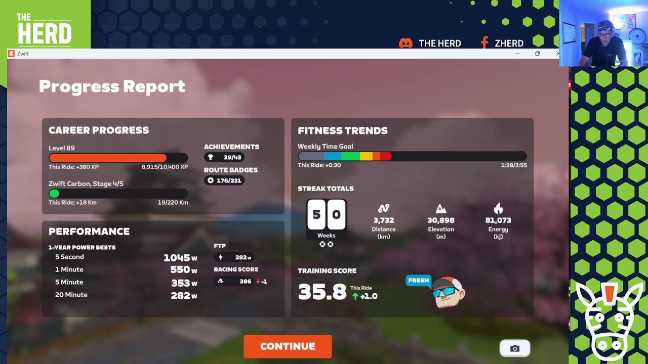 Stage 1: Zwift Games: Kaze Kicker - 2/19/26 - 6:10PM ET (270-390)