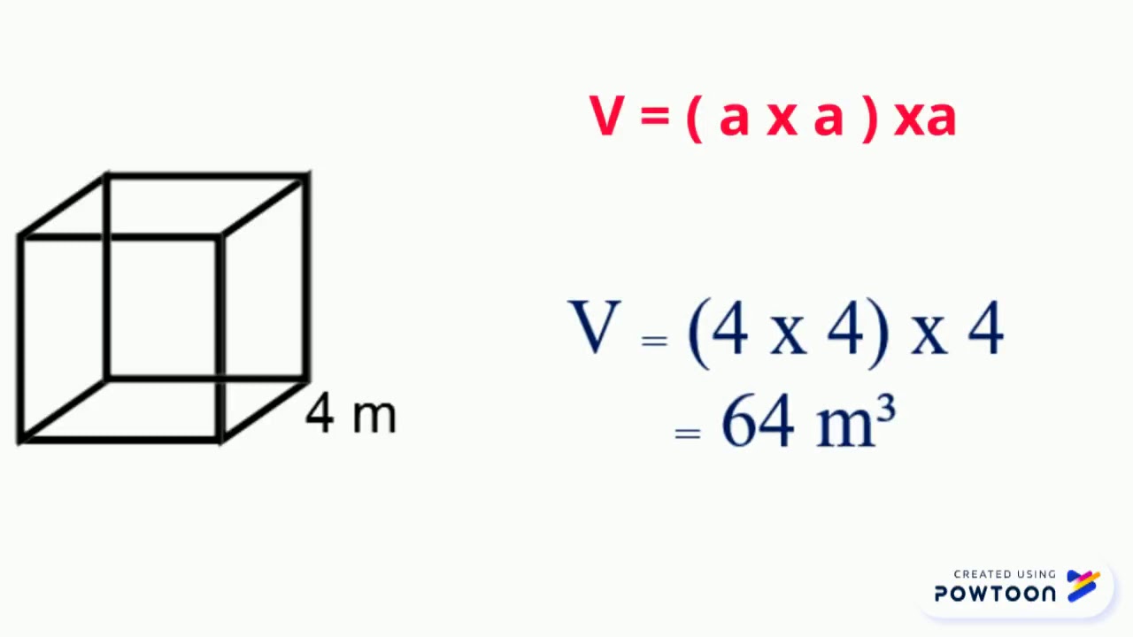 Calcul des volumes CE6