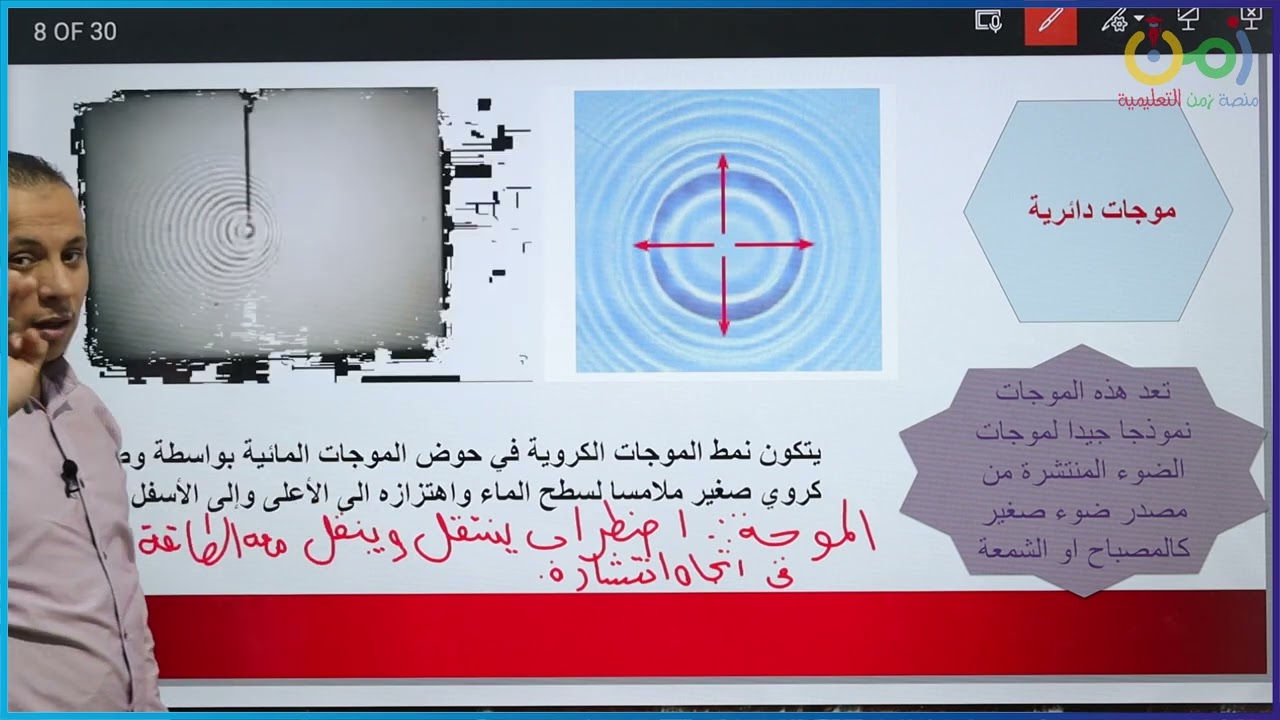 الصف العاشر / فيزياء / الفصل الأول / وصف الموجات / أ. مصطفى محمود