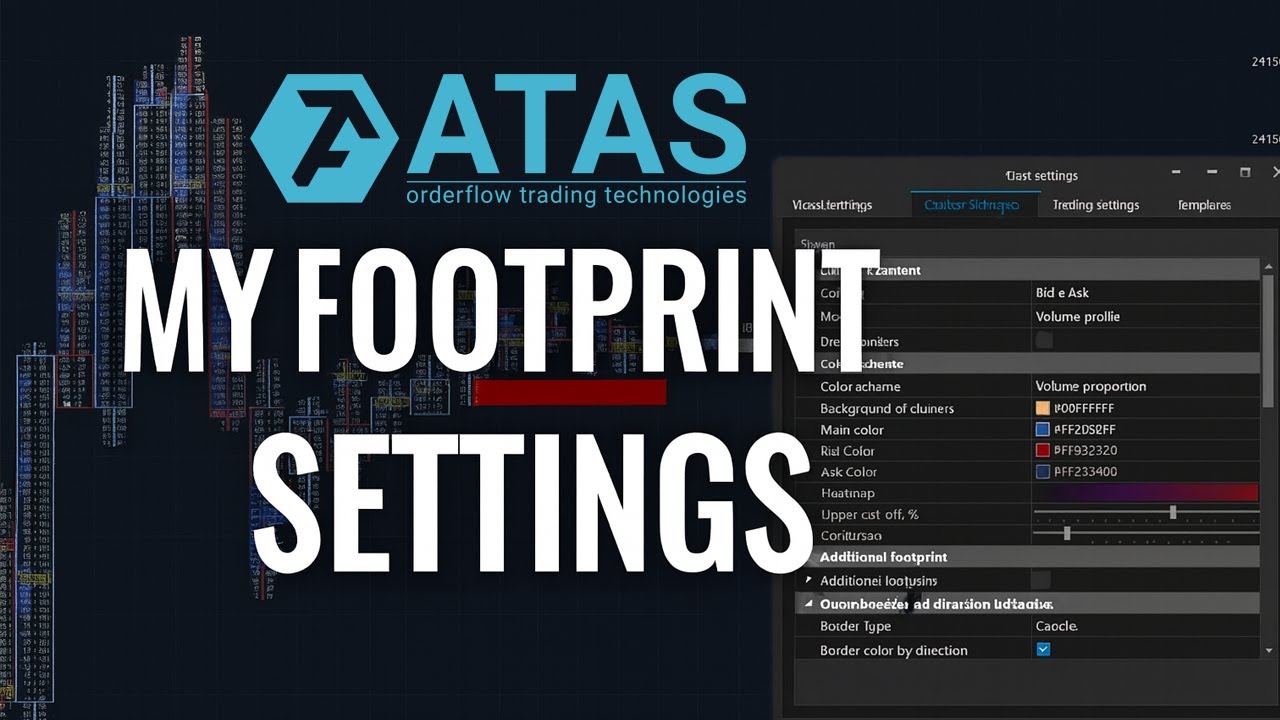 My Exact ATAS Footprint Settings for Futures Order Flow Trading