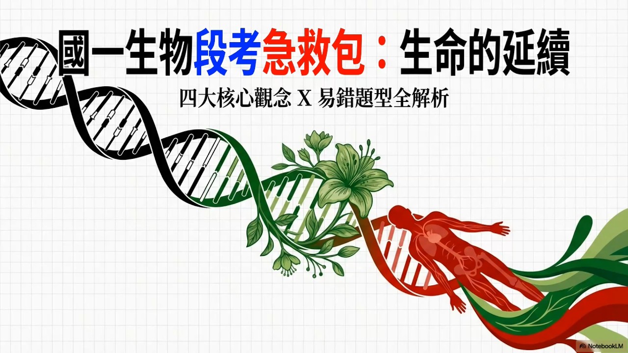 【國一生物(下)】段考複習(三)：細胞分裂數學題、試管嬰兒與遺傳機率大破解