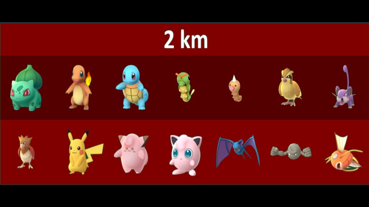 Pokémon GO! Every possible 2km egg opening Pikachu Charmander Squirtle Bulbasaur Clefairy Magikarp