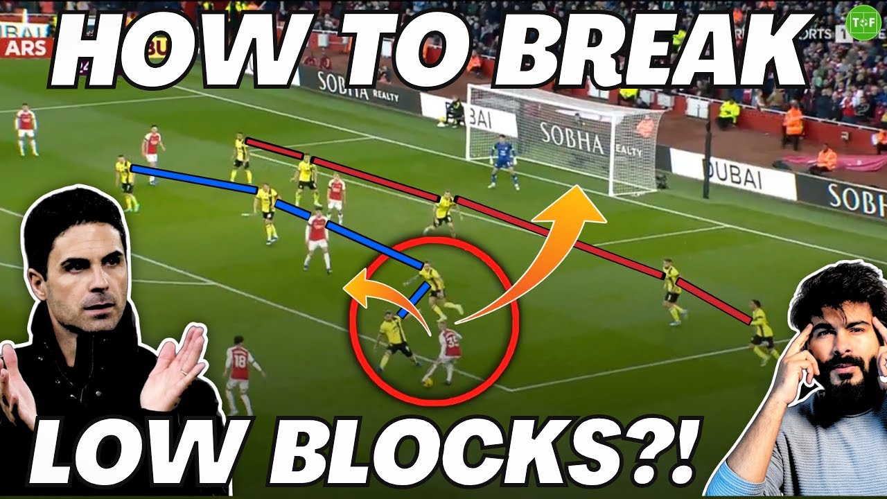 How To Play Against A Low Block Team? | Tactics Explained