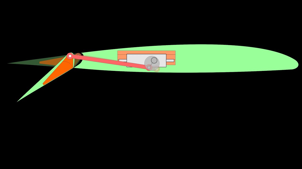 Pirini LDS Anlenkung