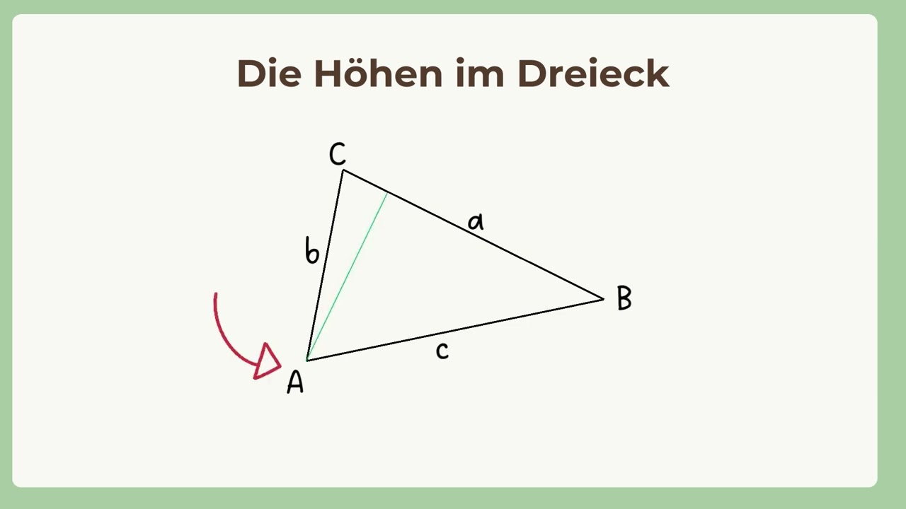 01 Grundlagen Dreiecke