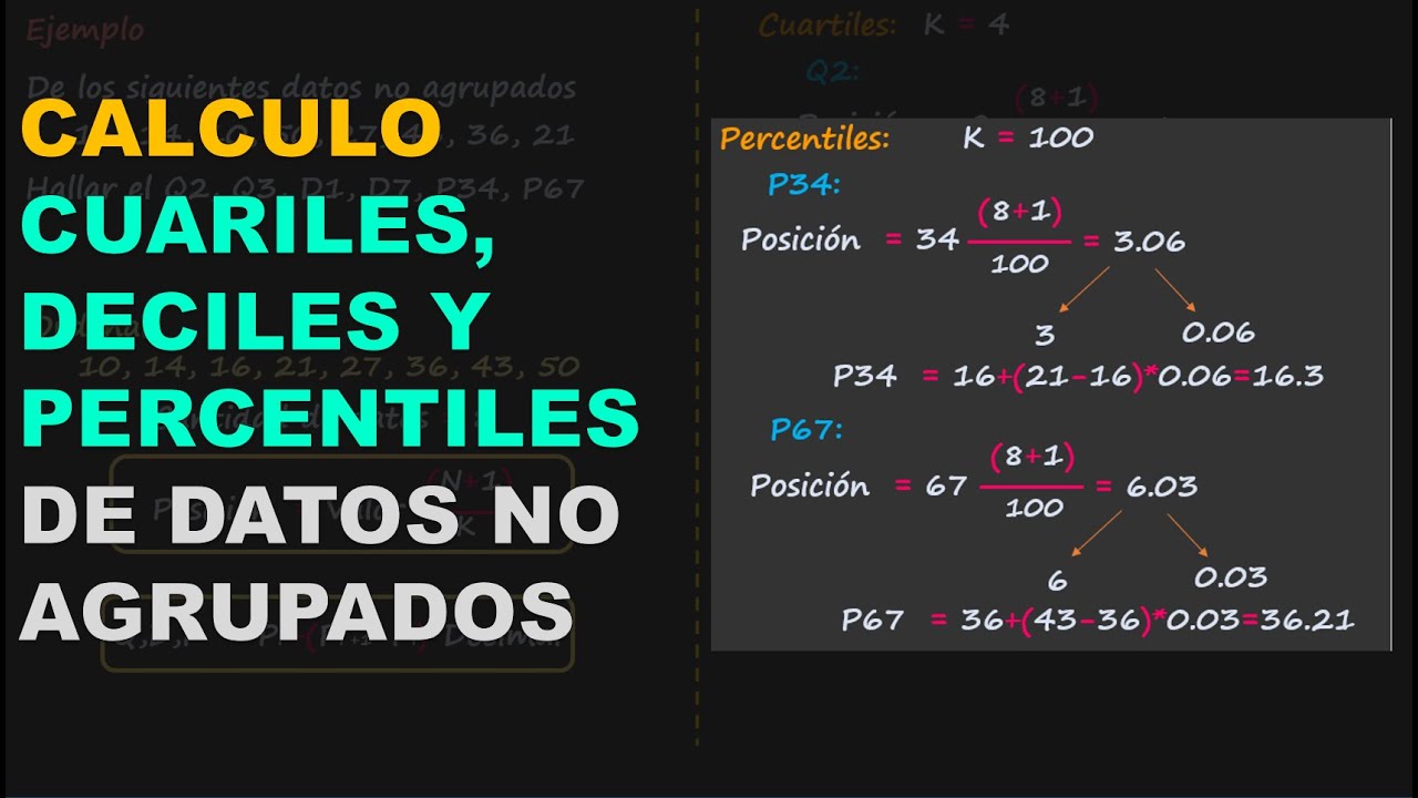 COMO CALCULAR CUARTILES, DECILES Y PERCENTILES DE DATOS NO AGRUPADOS✅
