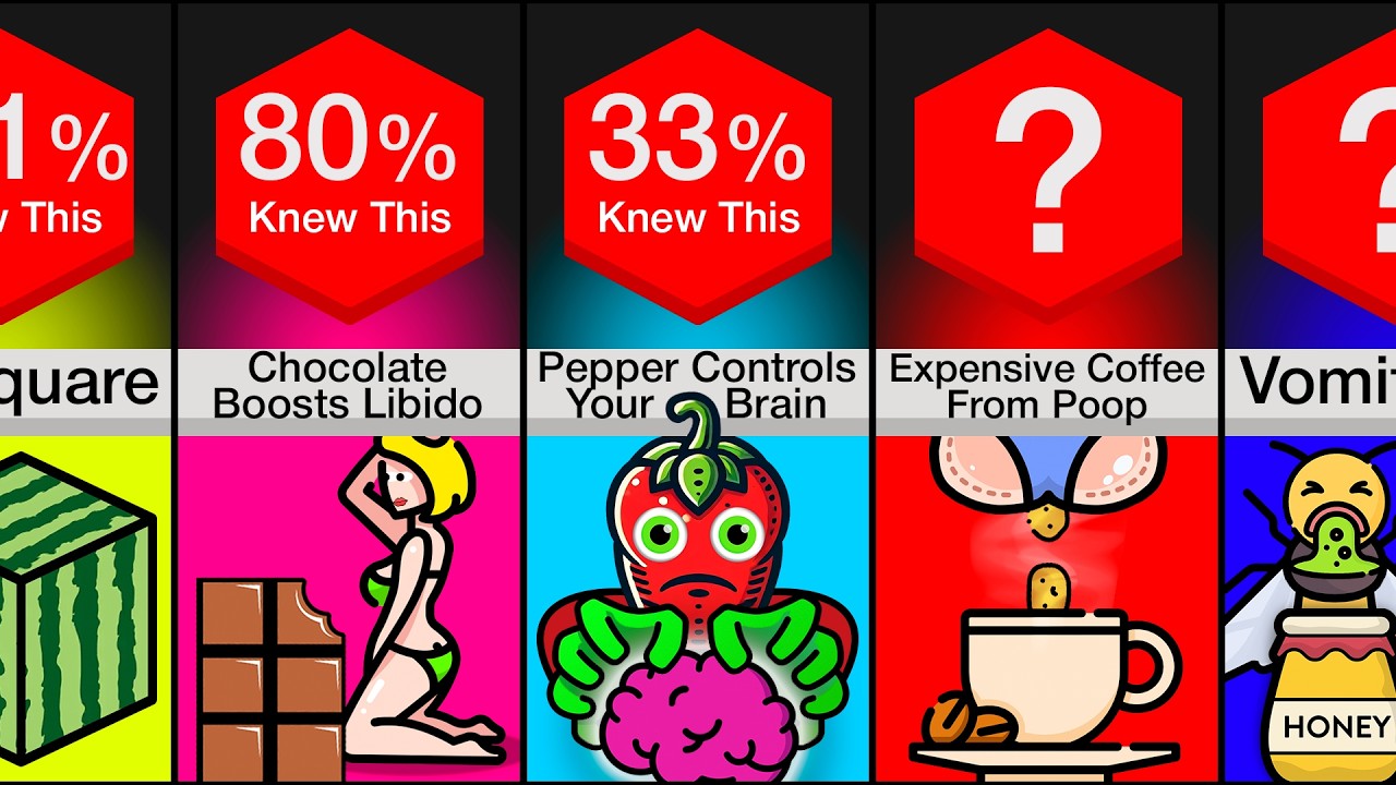 Comparison: Food Facts You Didn't Know