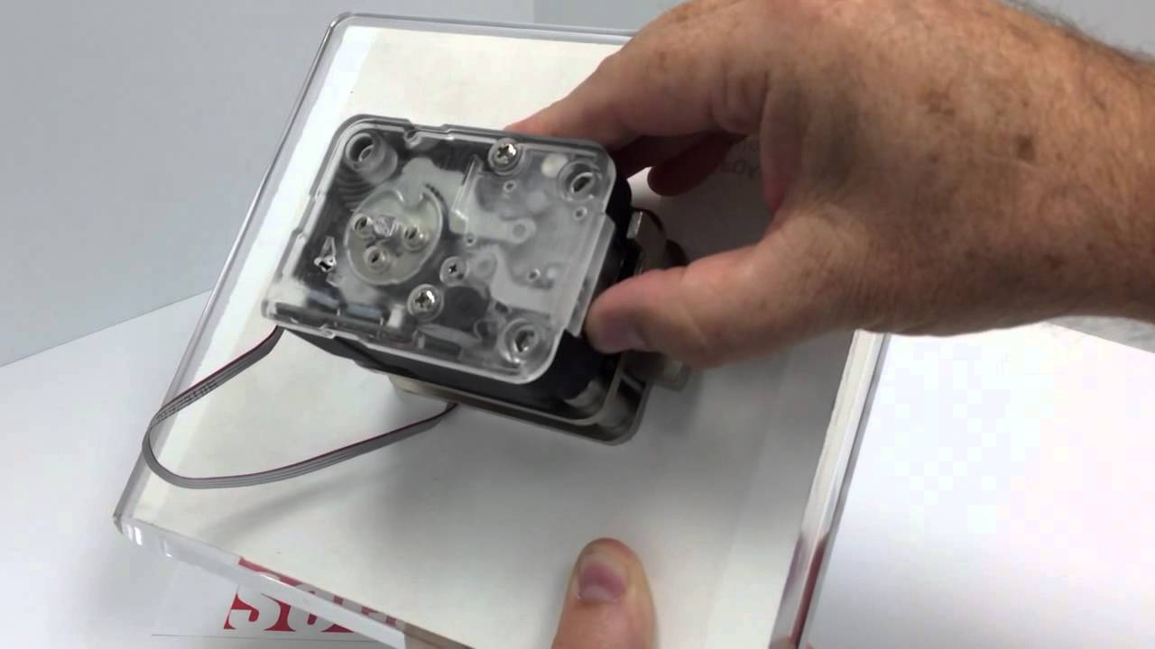 SafeLogic Xtreme - Reversible adaptor - SecuRam
