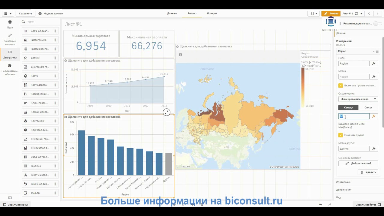 Решение задач Qlik Sense марафона день#8 задача Демография обучение учебник курсы Qlik Sense