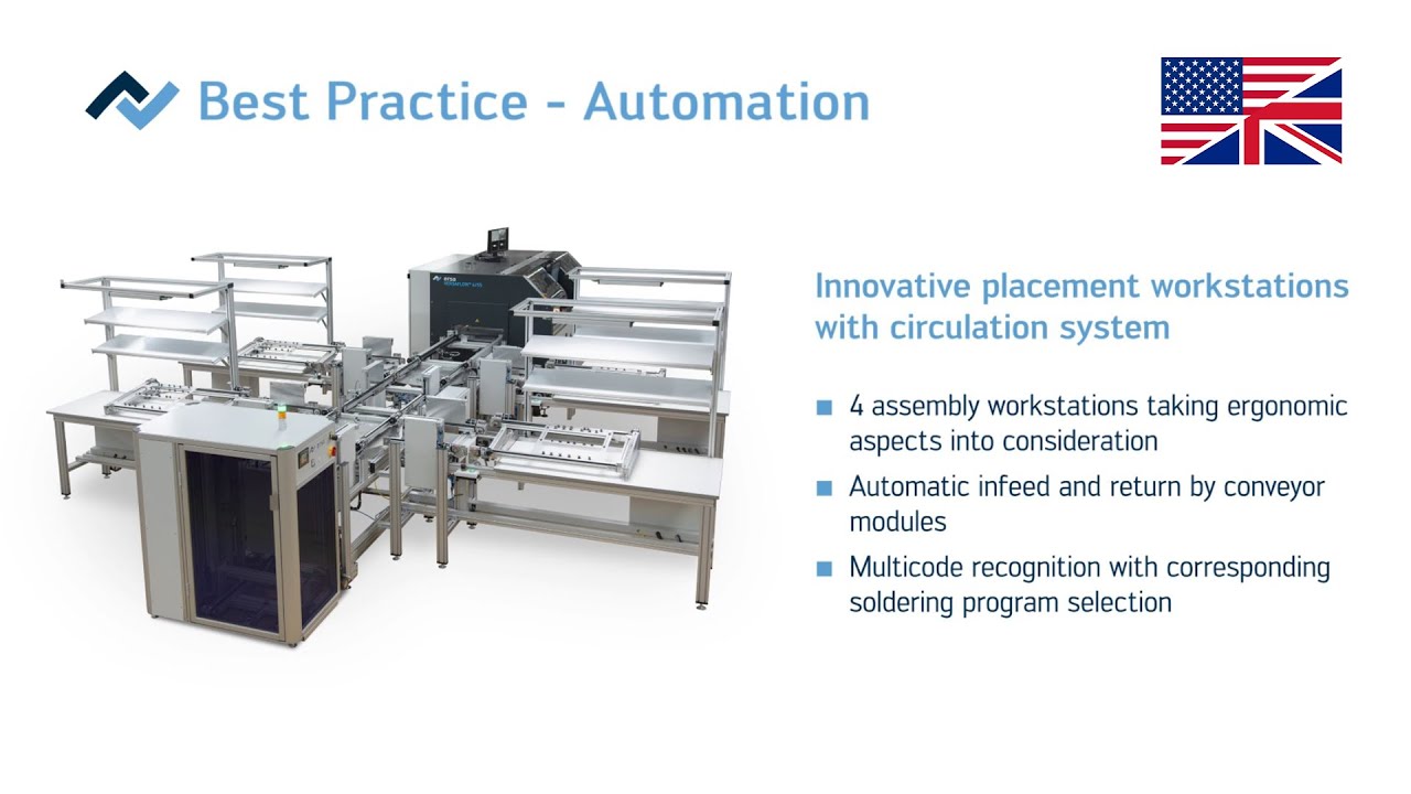 Kurtz Ersa Automation &ndash; VERSAFLOW 4/55 + Handlingsystem &ndash; Best practice from Canada