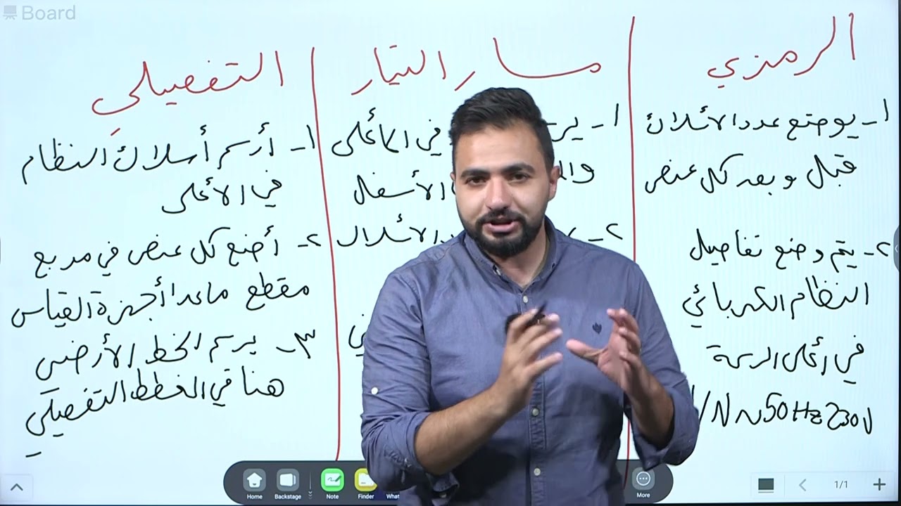 الحصة الثانية  - الرسم الصناعي - مخططات لدارات كهربائية تستخدم فيه اجهزة القياس الكهربائية