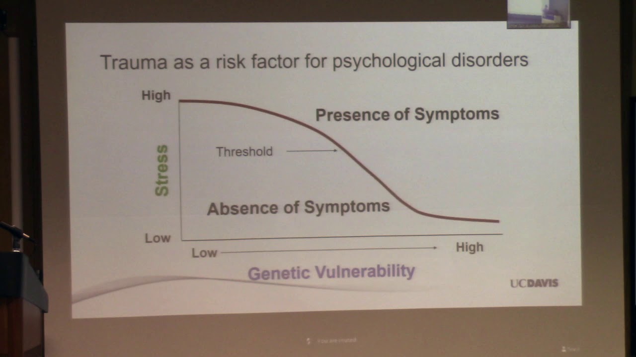 Trauma as a Risk and Complicating Factor in Psychosis