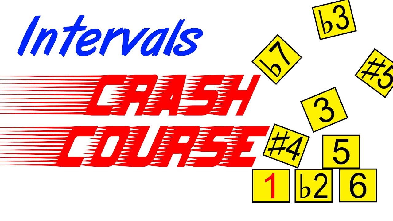 Intervals On Guitar - Crash Course for Beginners