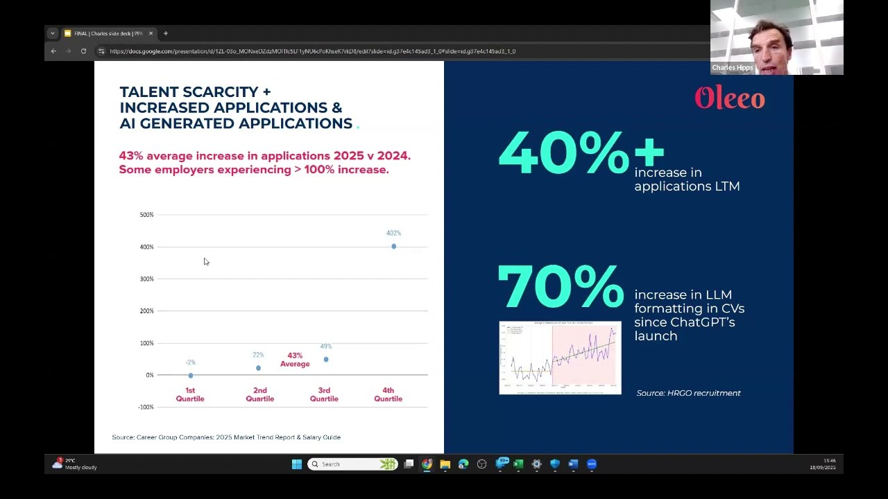 2025 Public Sector Survey Can AI Solve Budget Constraints in Talent Acquisition with Charles Hipps,