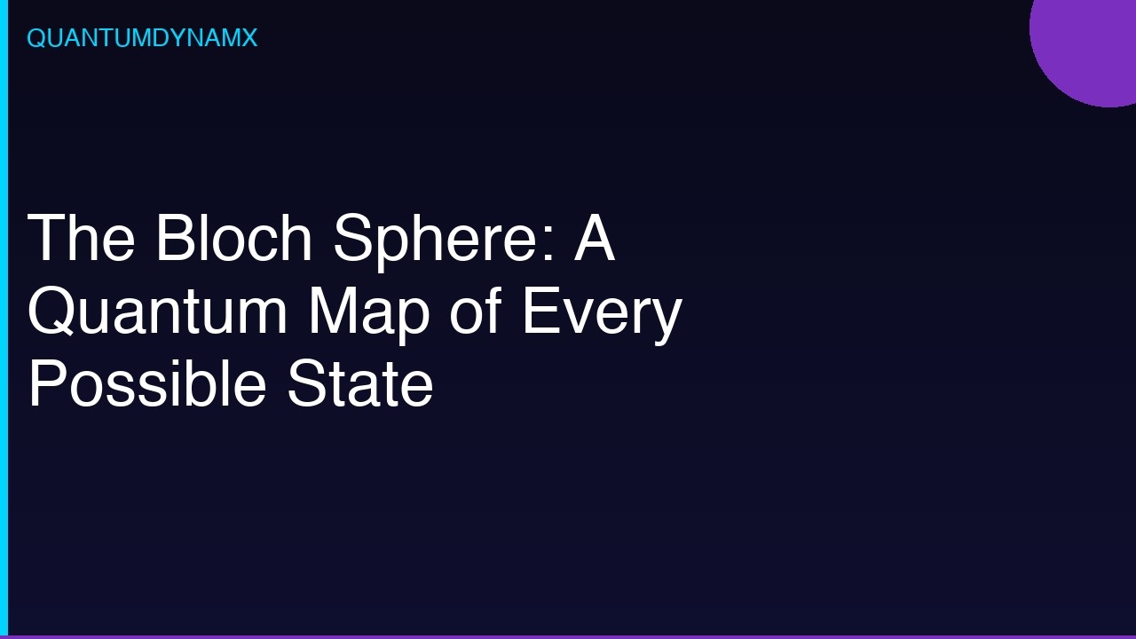 One Sphere = One Qubit | The Bloch Sphere Explained #QuantumComputing #BlochSphere #Qubit