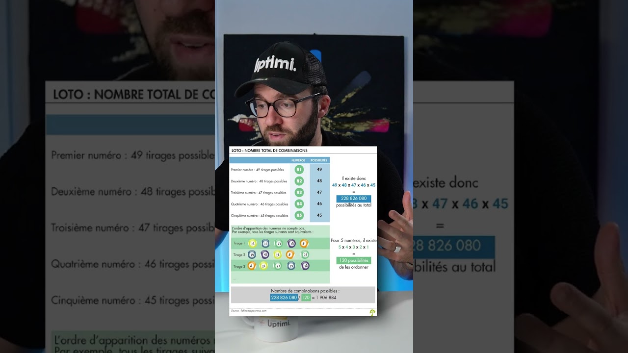 🎲 Comment gagner au loto ? 🍀 PARTIE 1
