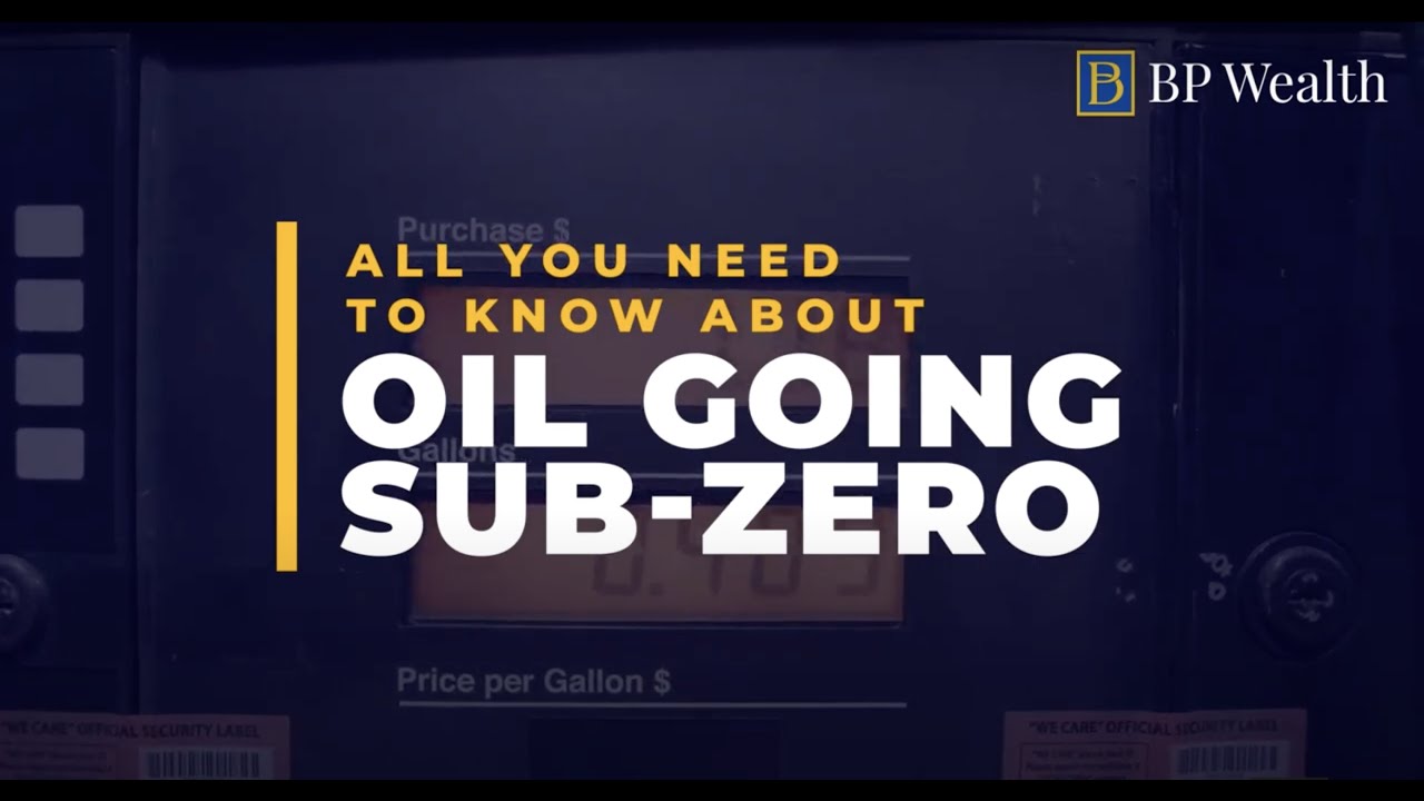Global Oil Crisis & Impact On India