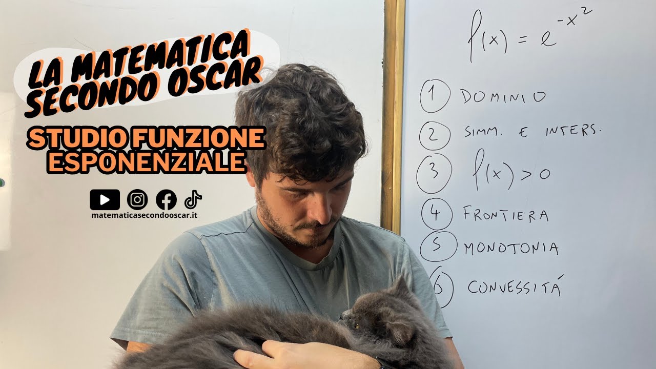 STUDIO DI FUNZIONE ESPONENZIALE