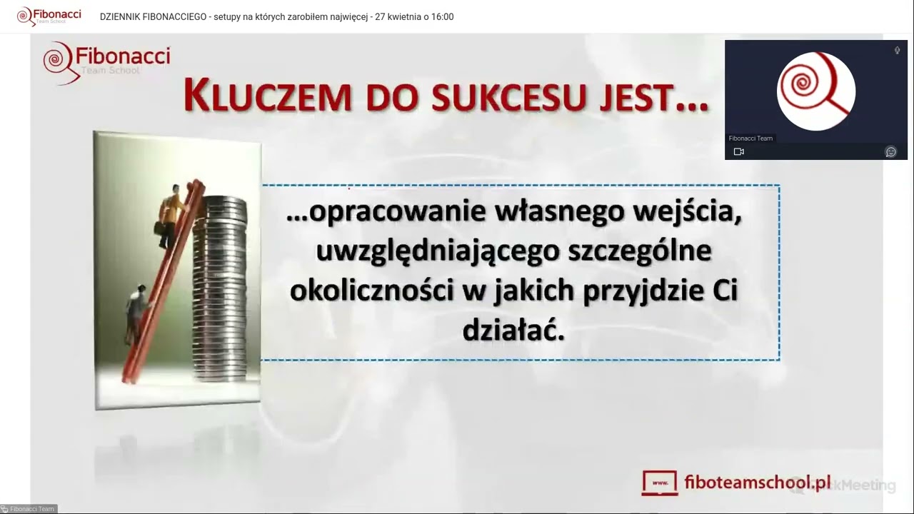 DZIENNIK FIBONACCIEGO - najlepsze setupy rynkowe Fibonacci Team