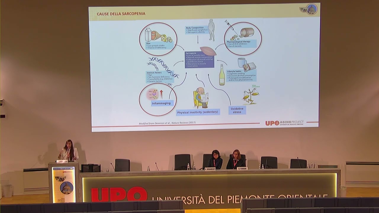 Congresso Aging in progress - Auditorium - 3 ottobre 2024 - parte 2