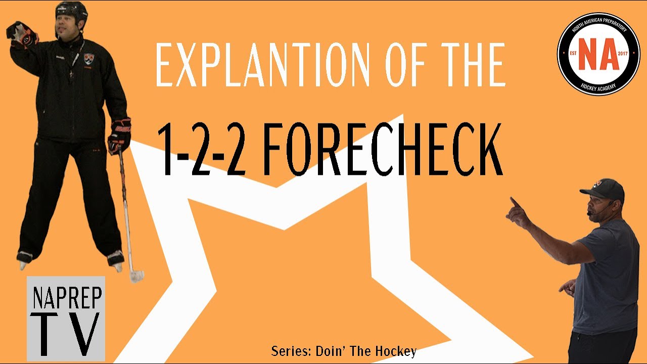 1-2-2 Forecheck