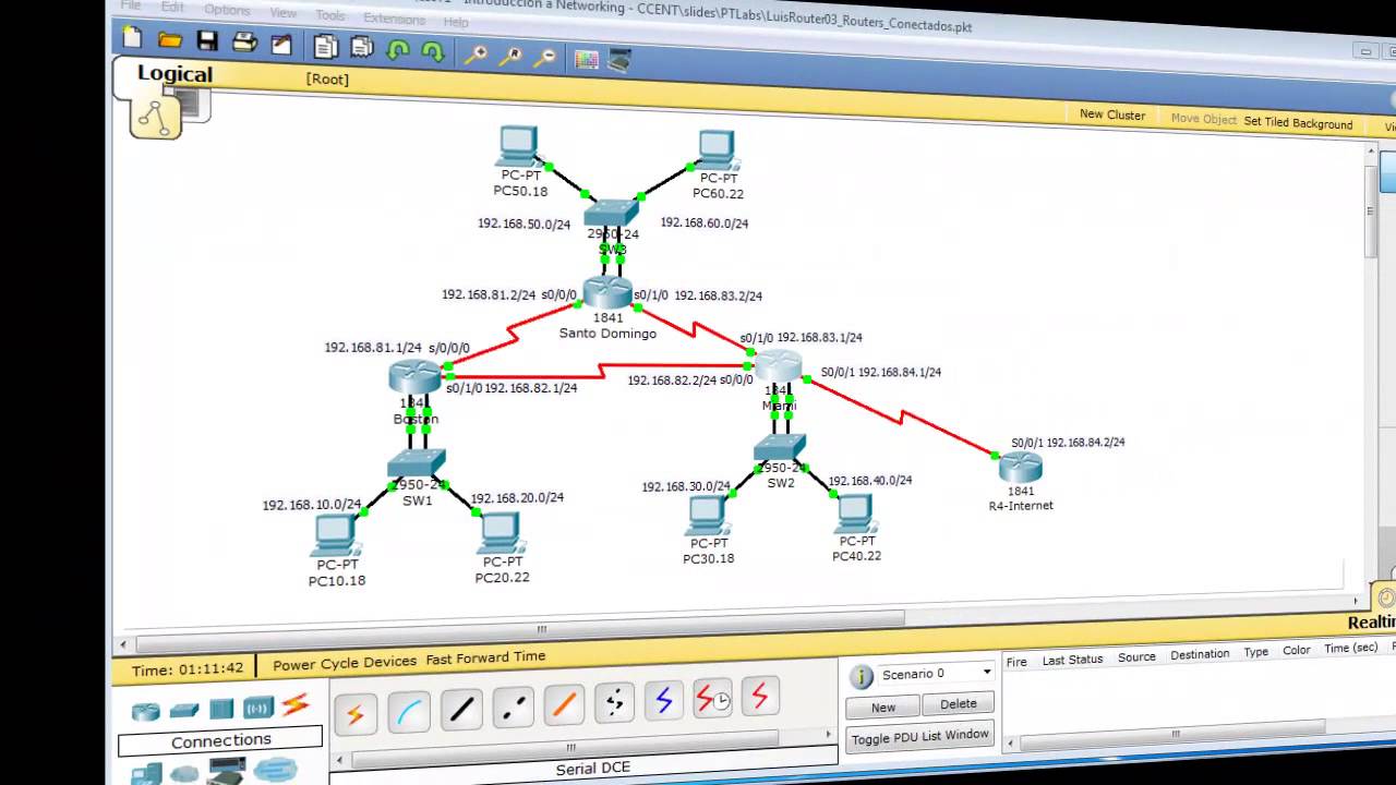 CS071 21.04 OSPF - Ruta Acceso a Internet en Packet Tracer