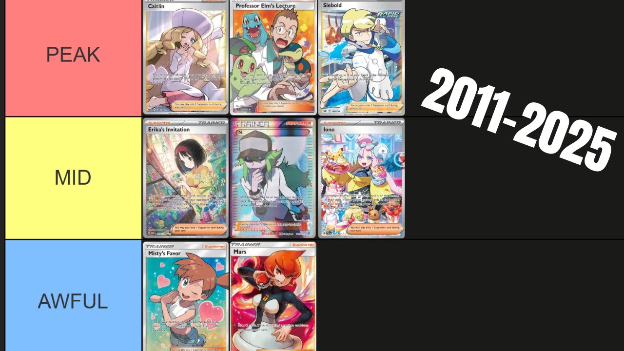 Ranking Every Pokémon TCG Full Art Trainer