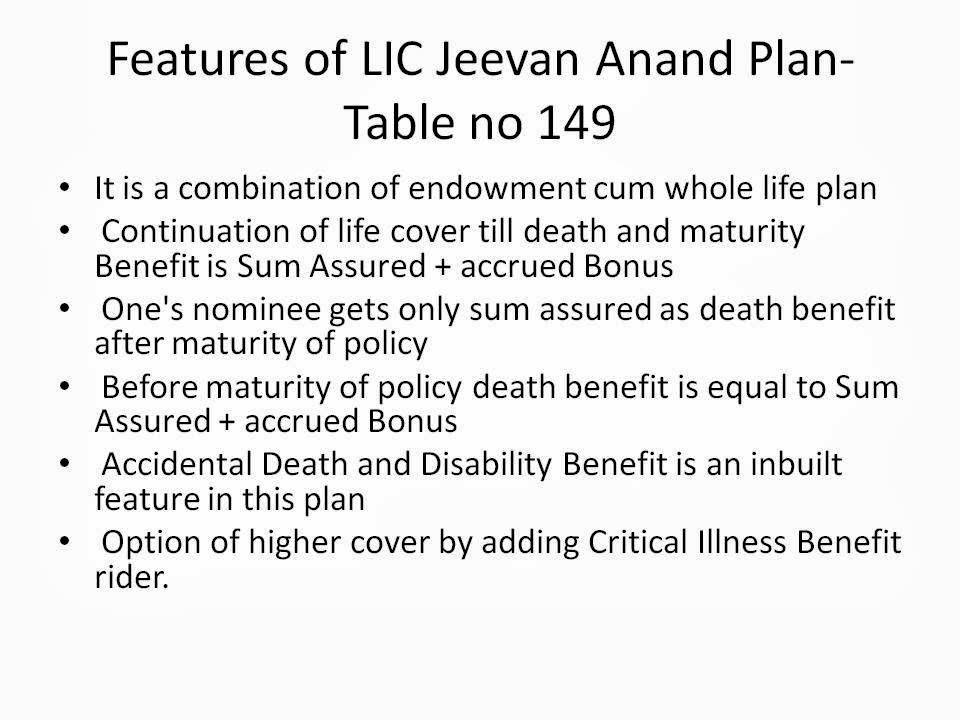 LIC Jeevan Anand Plan-Table no 149