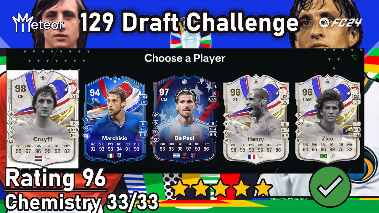 129 DRAFT CHALLENGE! - EAFC 129 Draft Challenge