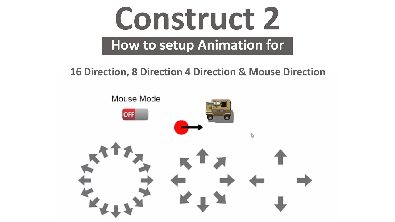 How to setup Animation for 16 Direction & Mouse Direction in Construct 2