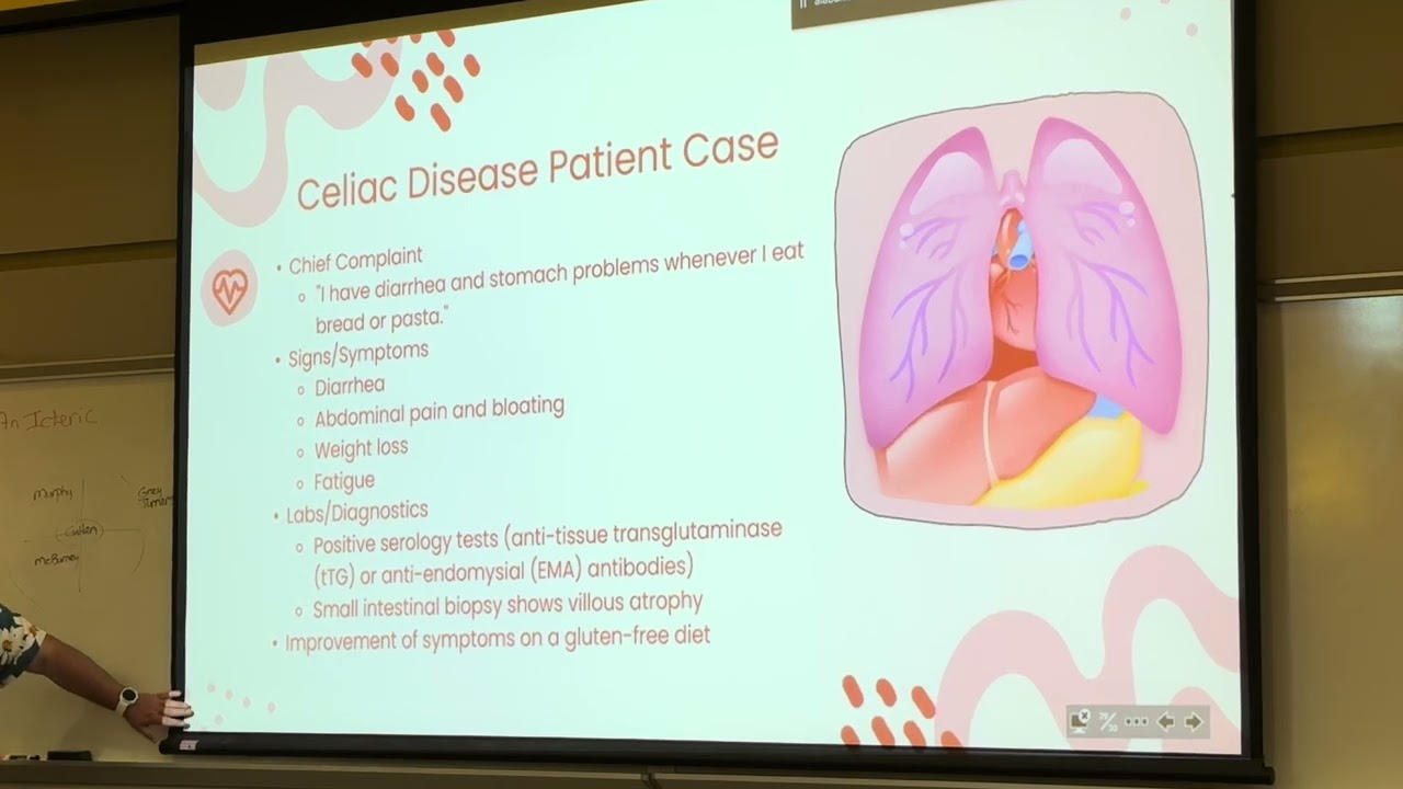 4/15/2025 - Inflammation - Part 3