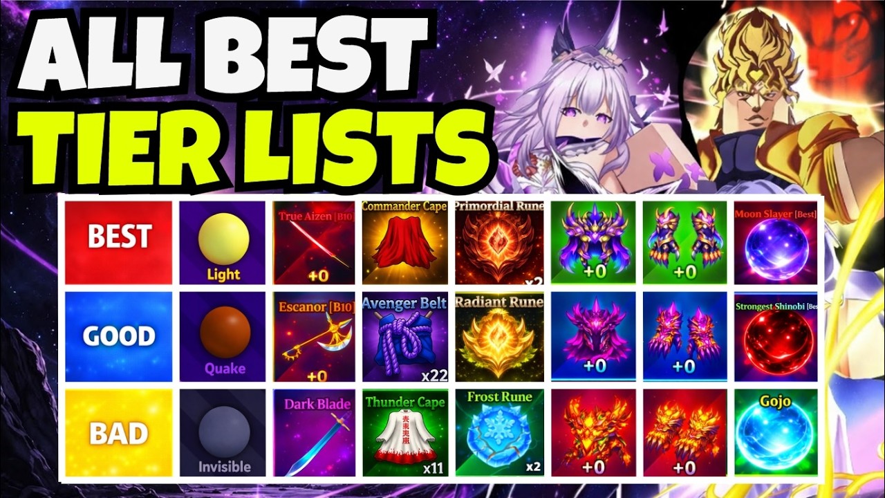 ALL BEST TIER LISTS IN SAILOR PIECE (RANKING ALL BEST RACES, WEAPONS, MELEE, CLANS, FRUITS..) ROBLOX
